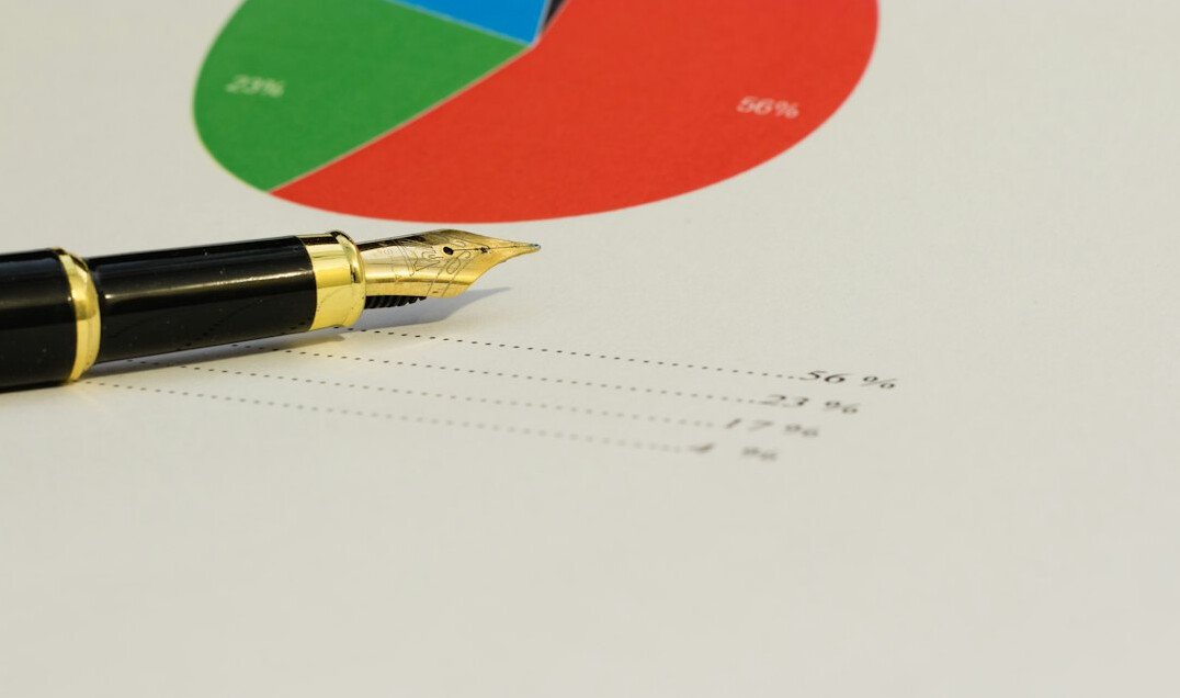 data analysis charts